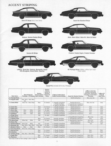 1975 Pontiac Accessories-07.jpg